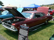 CHEVELLE